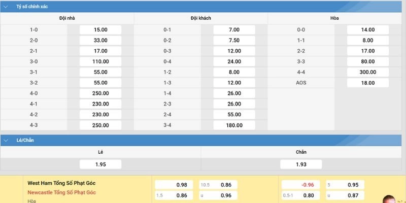 Các bước tham gia cá cược bóng đá đơn giản nhất