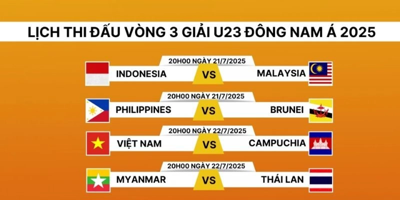 Xem thống kê lịch sử đối đầu giữa hai đội bóng